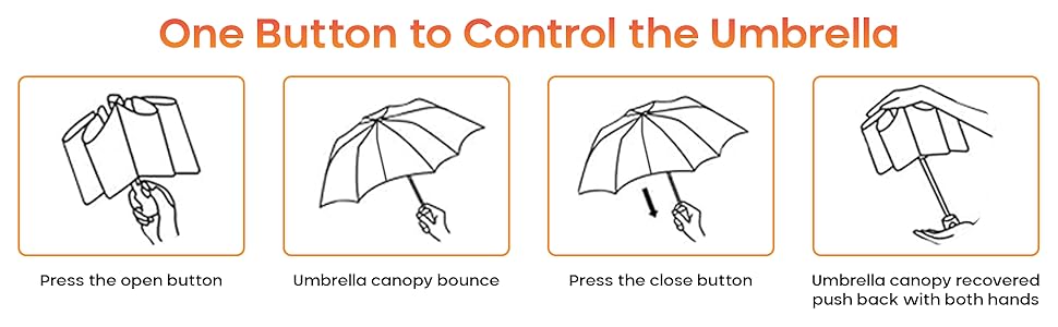 Auto Open Close Single Button Operation