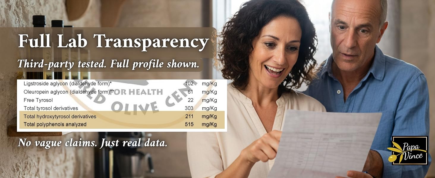 EVOO lab report showing hydroxytyrosol and polyphenol levels verified by third-party testing