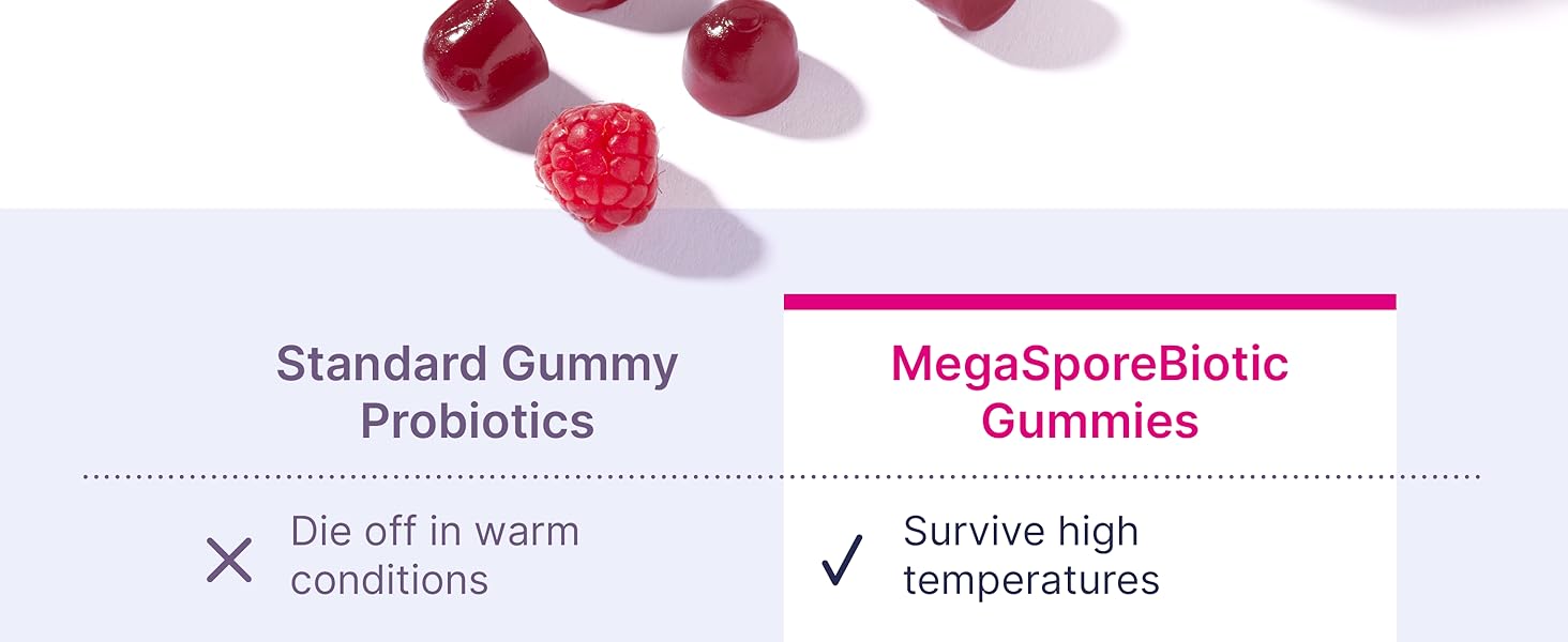 kids immune support immunity gummies kids probiotics probiotics gummies probiotic for kids