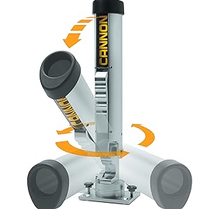 The Cannon Dual Axis Adjustable Rod Holder
