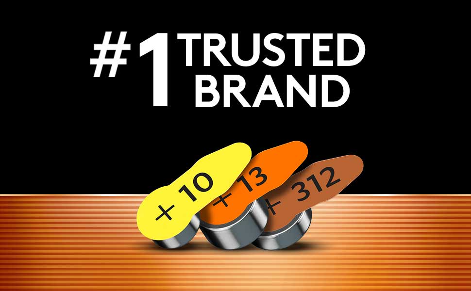 #1 Trusted brand