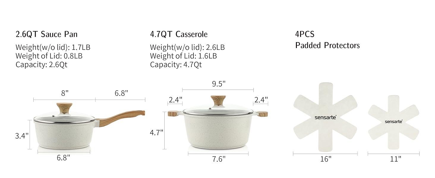 saucepan and dutch oven