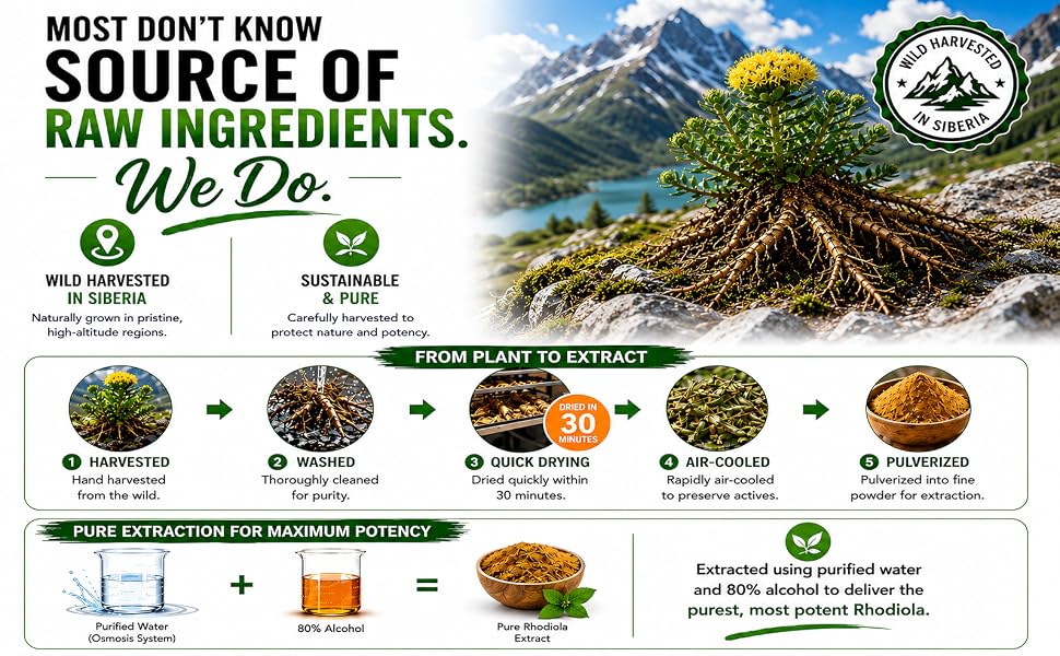 rhodiola rosea extract rosavins ashwagandha shisandra passion flower stress supplement energy