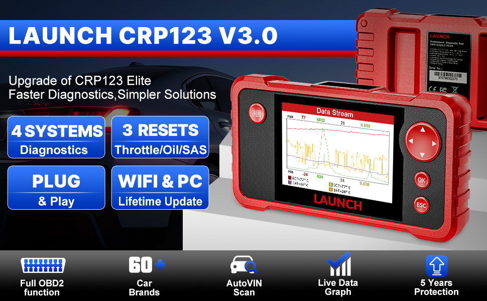 LAUNCH SCANNER