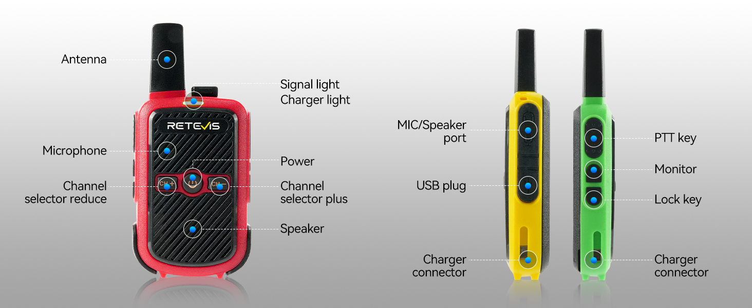 walkie talkies birthday gifts walkie talkie