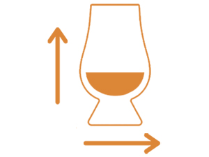 Simple diagram of a tulip-shaped glass with orange outline. Arrows indicate upward and rightward directions, suggesting a pouring or drinking motion.