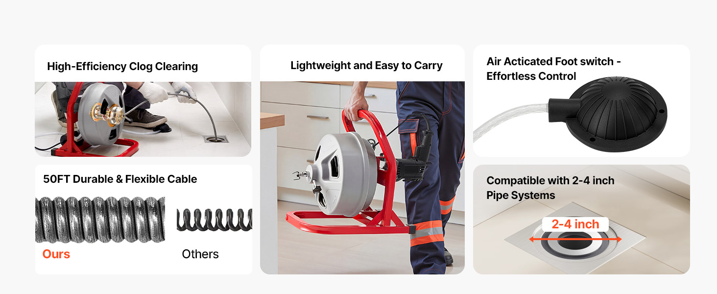 drain cleaner machine