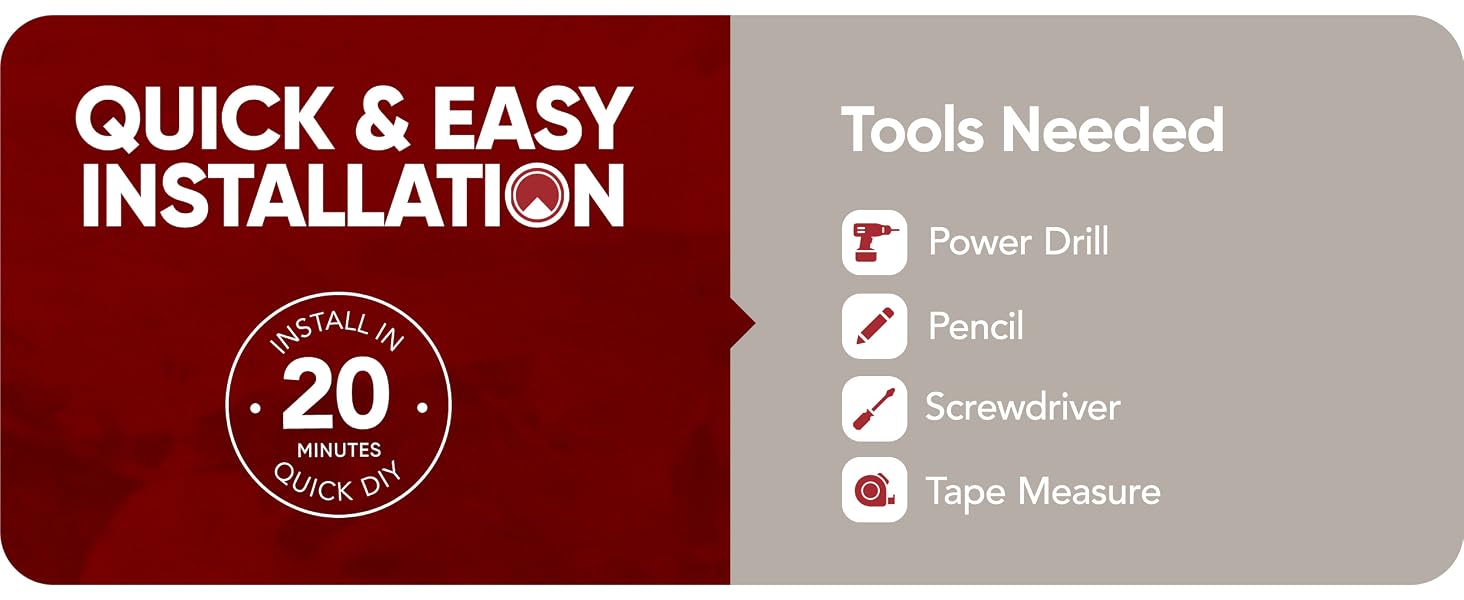 Text reads 20 MIN QUICK &amp;amp; EASY INSTALLATION. Tools needed as guide