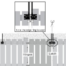 Inward Swinging Gate