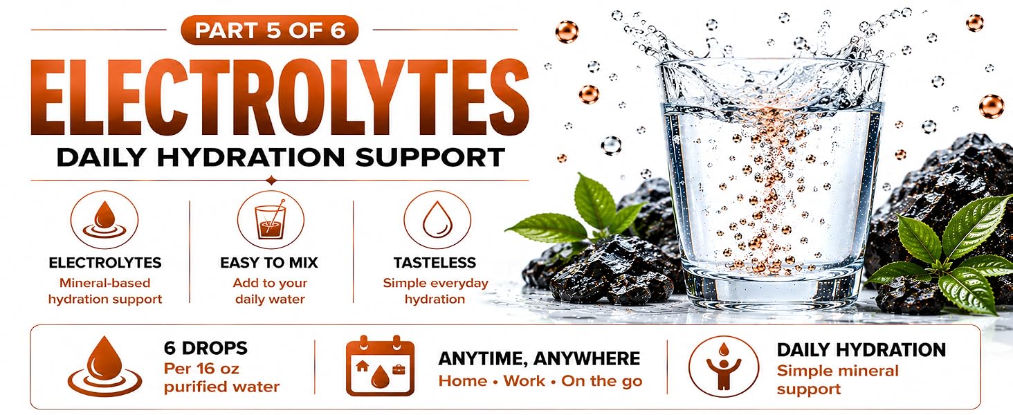 Electrolyte drops with trace minerals for daily hydration support in purified water