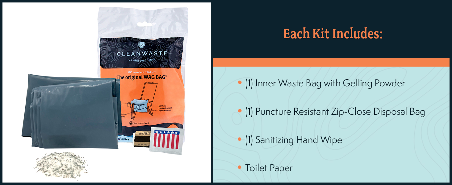 Each kit includes waste bag with gelling powder, zip close disposal bag, hand wipe, toilet paper