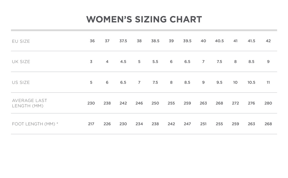 Size chart Kamik