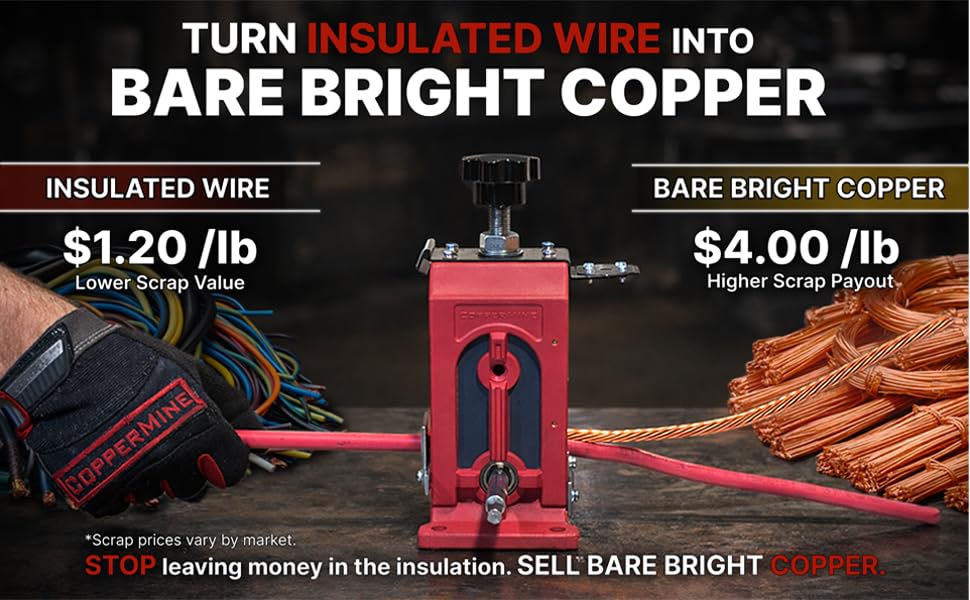 ROI Copper vs Plastic Image
