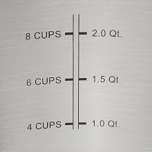 measuring marks on pan