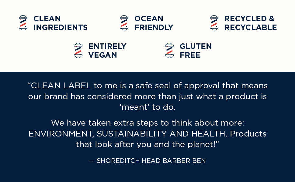 A+ Content - ShaveShave Range