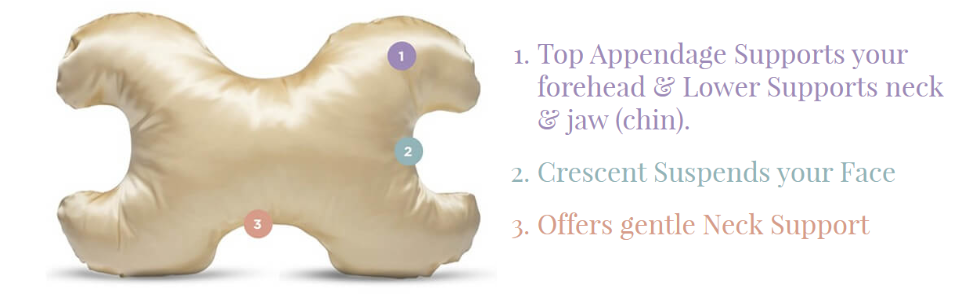 Le Grand Key Features