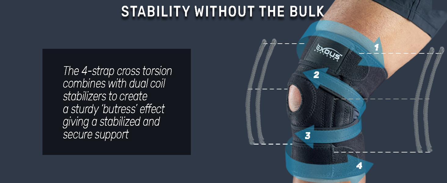 STABILITY