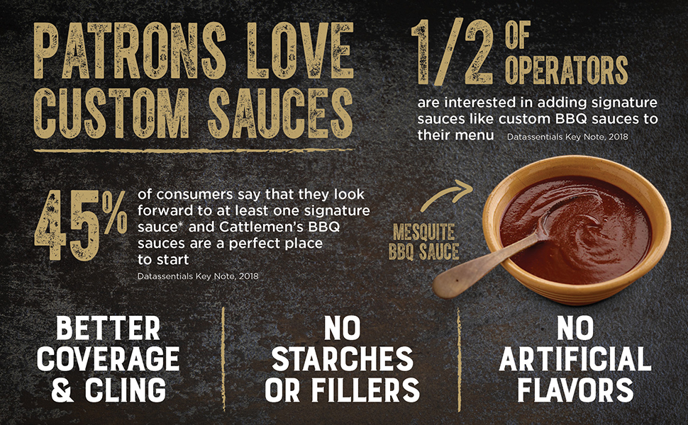 cattlemens original base bbq sauce