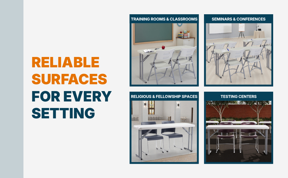 Reliable Surfaces for Every Setting