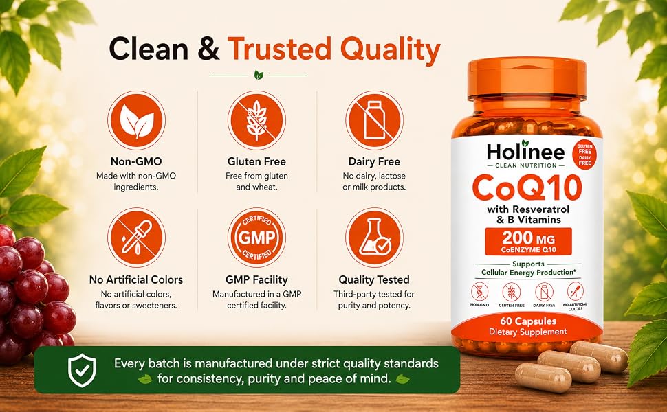 CoQ10