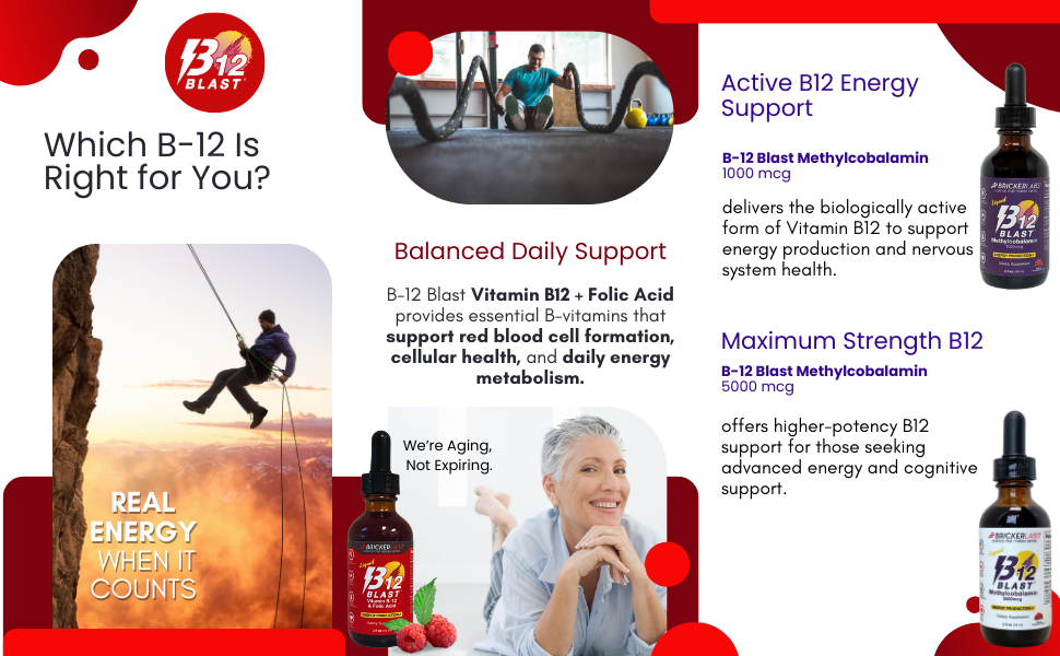 Which Vitamin B12 is Right for You