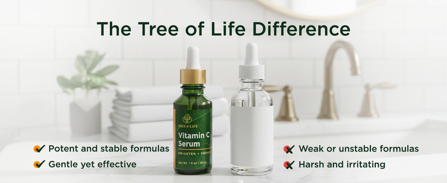 Tree of Life vs competitors, highlighting clean, effective, dermatologist-tested formulas