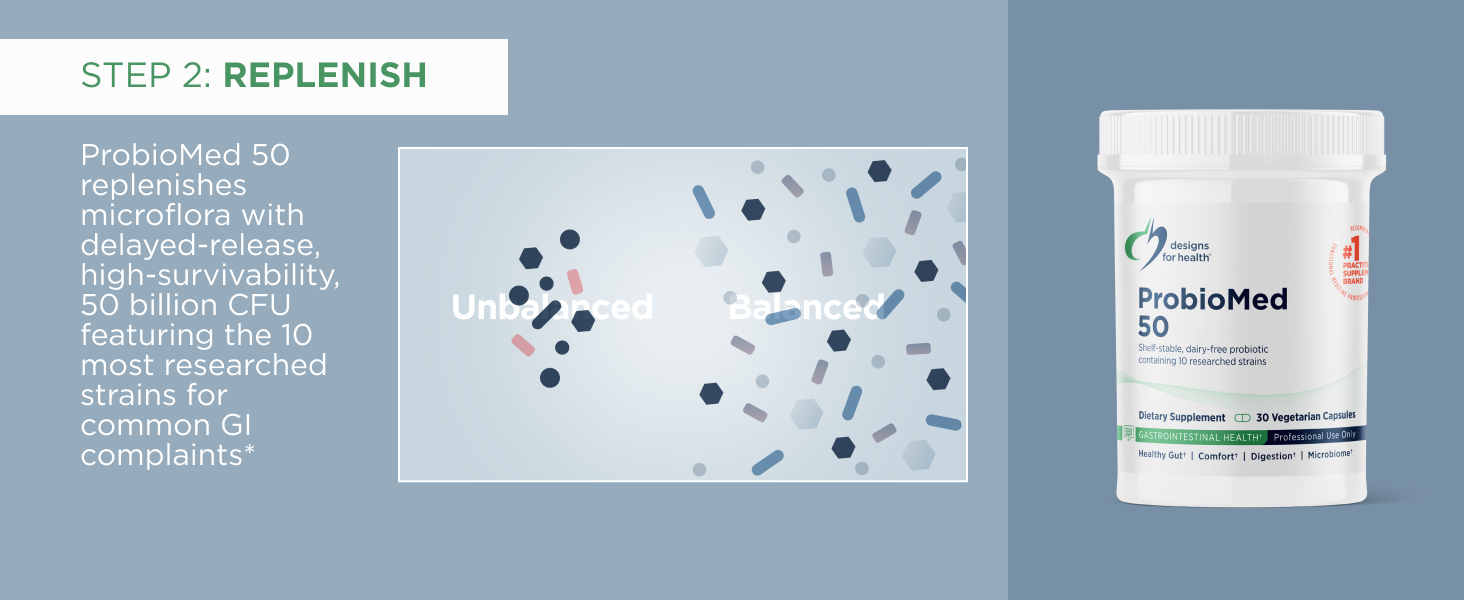 ProbioMed helps replenish and nourish the gut microbiome, and support digestive health