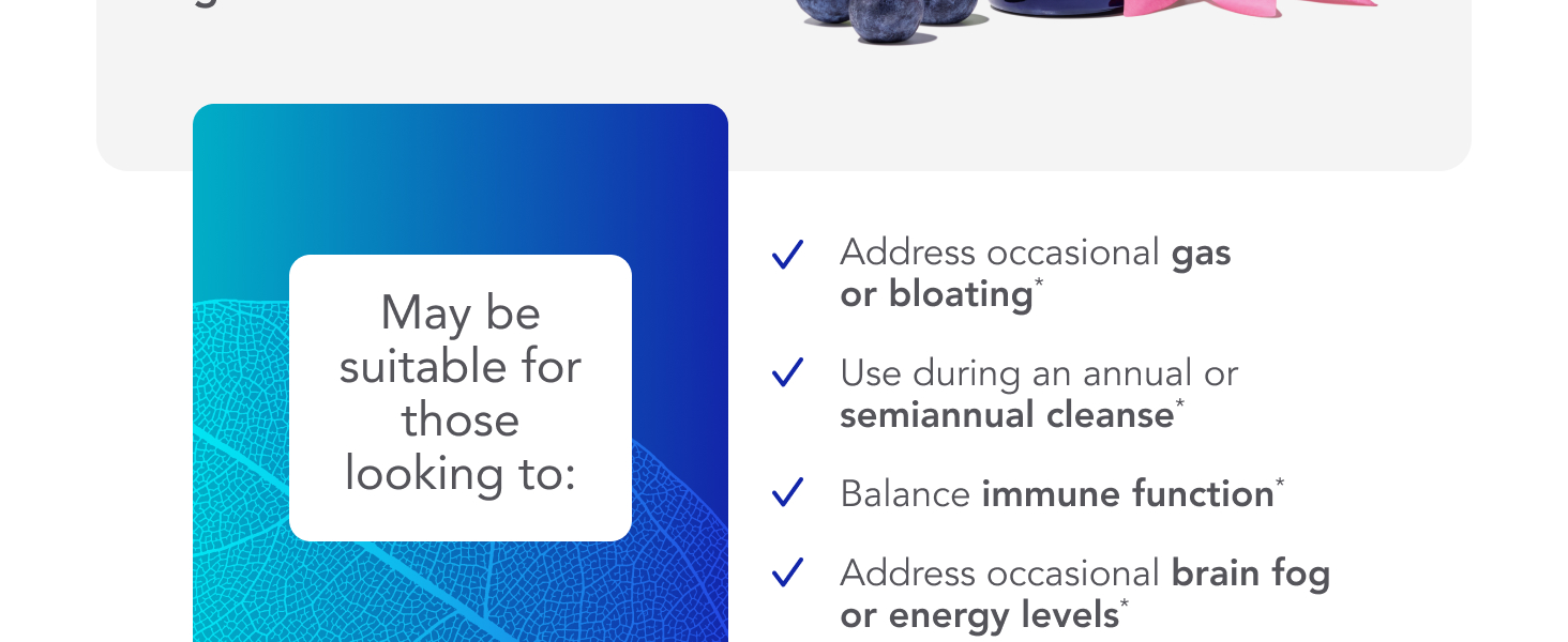 Broad-Spectrum Botanical Drops for Microbiome Balance Biofilm Buster Gut Detox Cleanse Routine