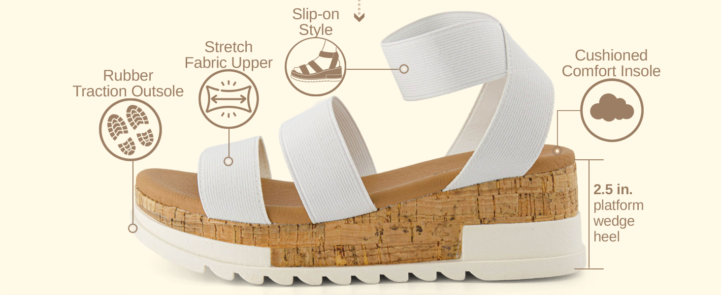 naomi, banner, lifestyle, infographic, cork wedge sandal
