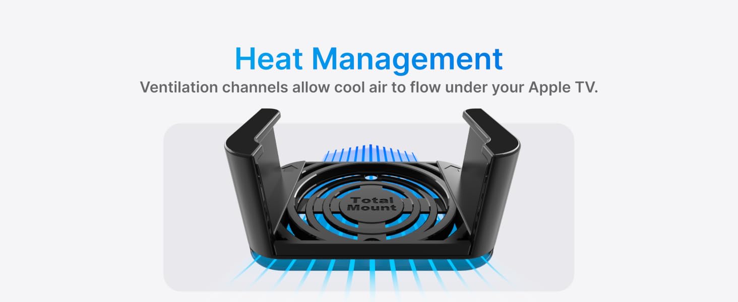 Heat Management