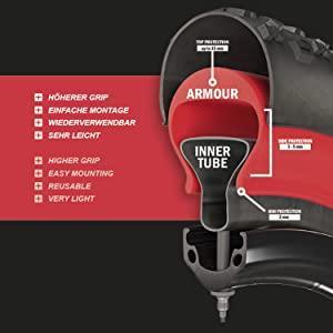 Tire Construction anatomy tube