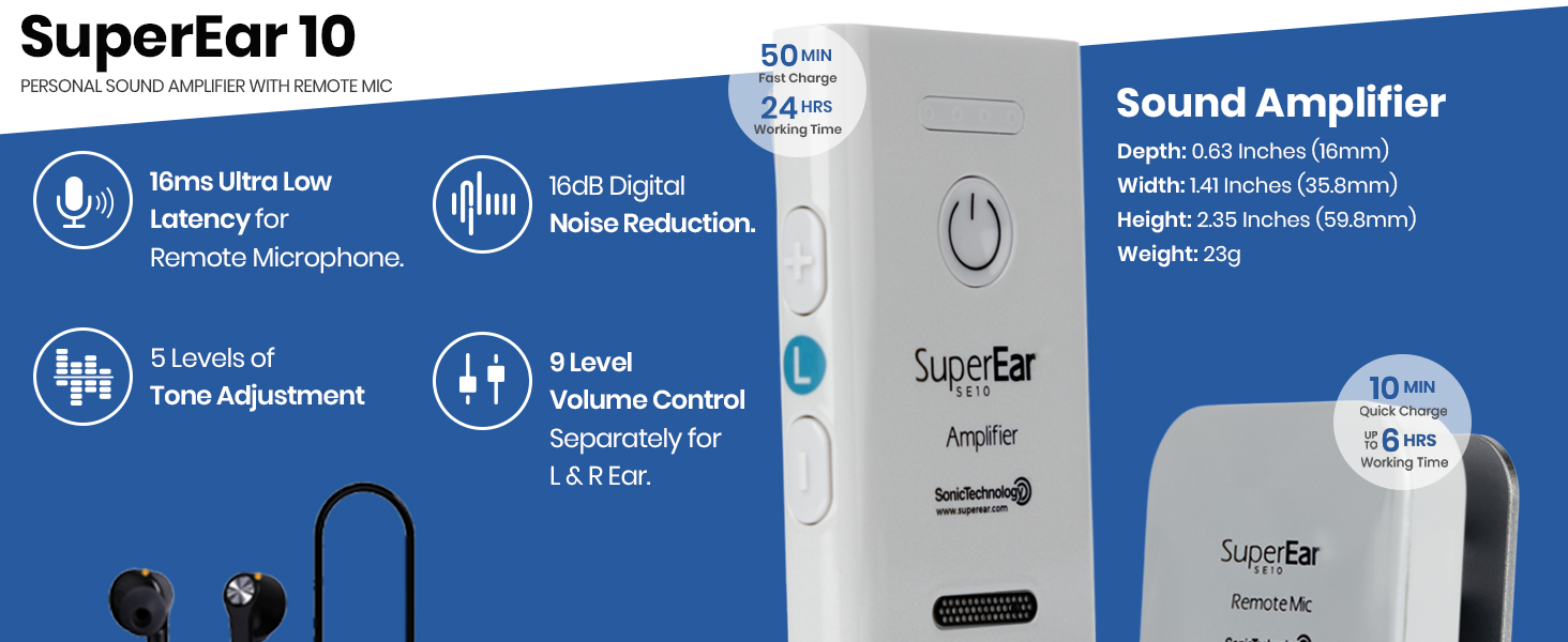 SuperEar NEW Model SE10 for Seniors