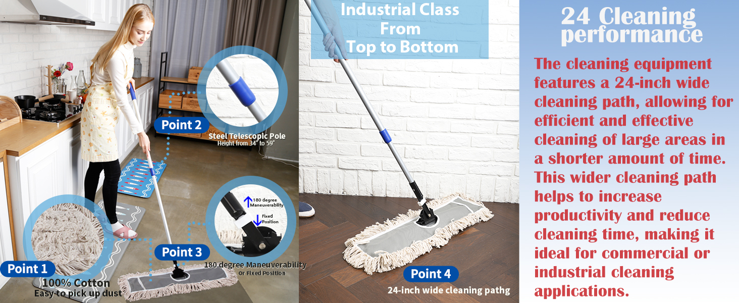 24 Cleaning Performance 1