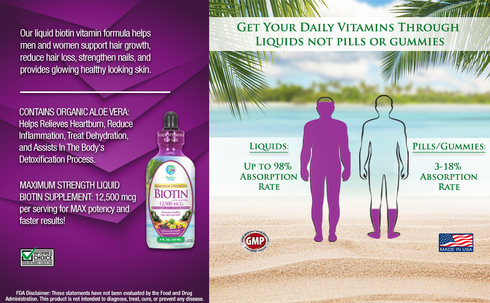 Liquid Biotin Maximum Strength