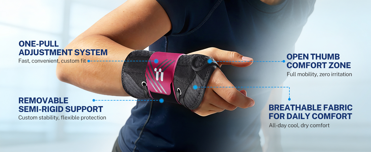 Open Thumb Wrist Brace