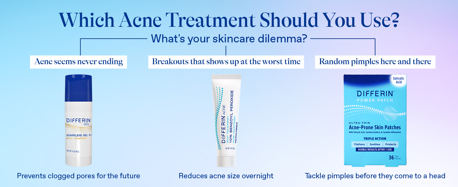 Choose your acne treatment