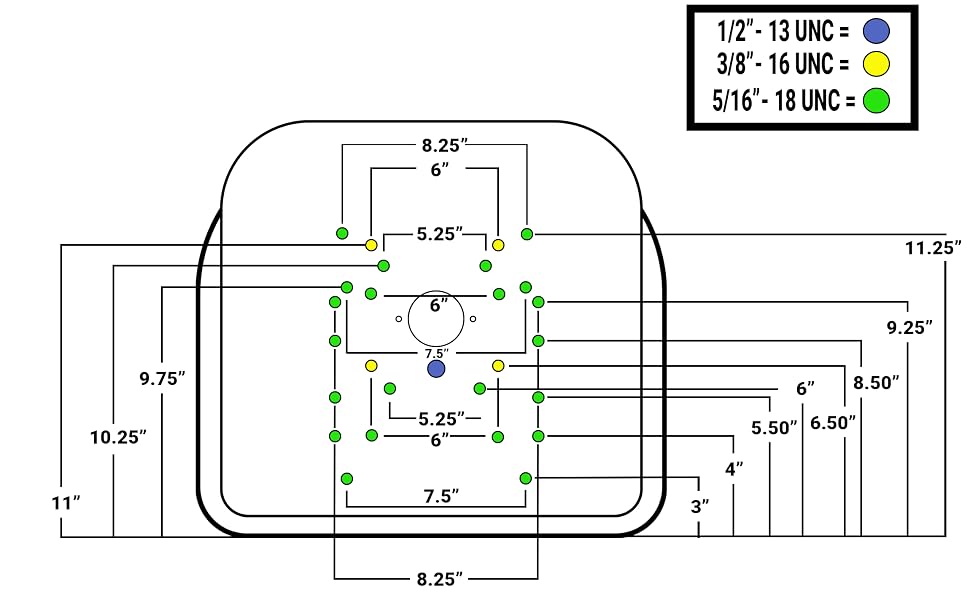 Bolt Hole Reference Pattern