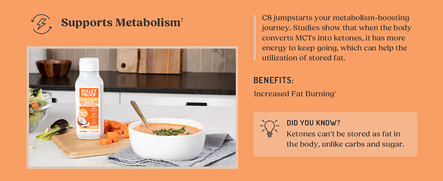 supports metabolism converts MCT&amp;#39;s into ketones more energy fat burning