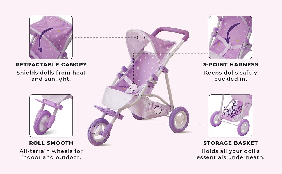 purple stroller in a pink background with 4 main features being highlighted