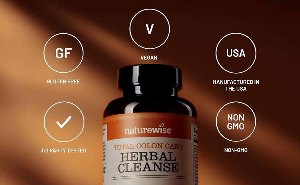 NatureWise Herbal Cleanse Icons