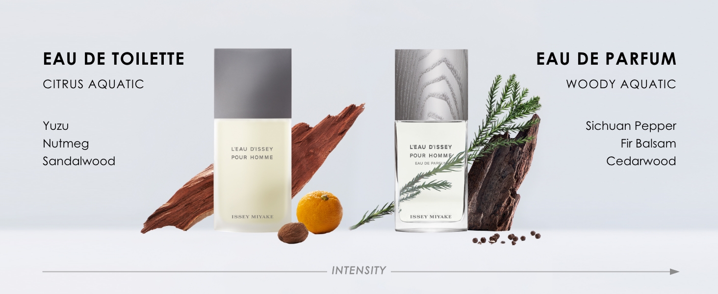 L&amp;#39;Eau d&amp;#39;Issey Pour Homme Intensity