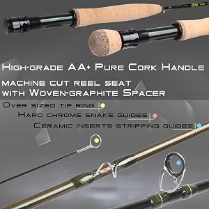 guide and cork handle