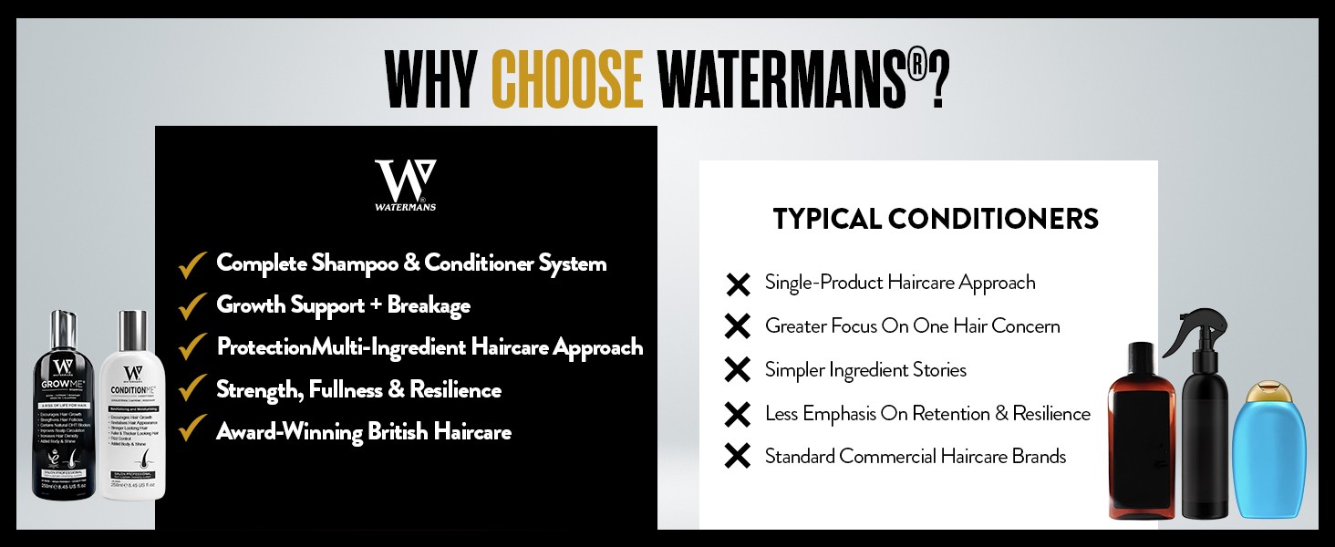 hair loss shampoo for women hair regrowth shampoos shampoo for thinning hair shampoo sulfate free