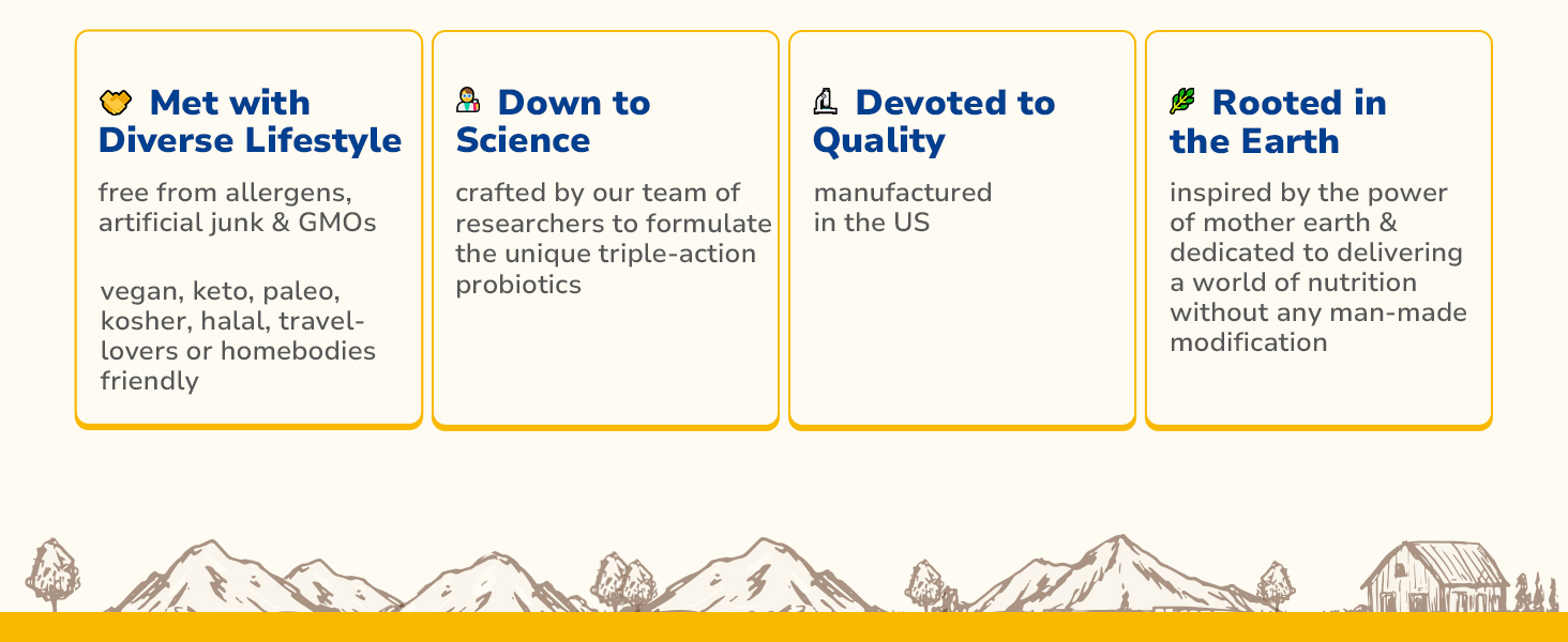 Terranics 60 Billion Probiotics