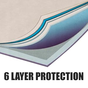6 layer protection