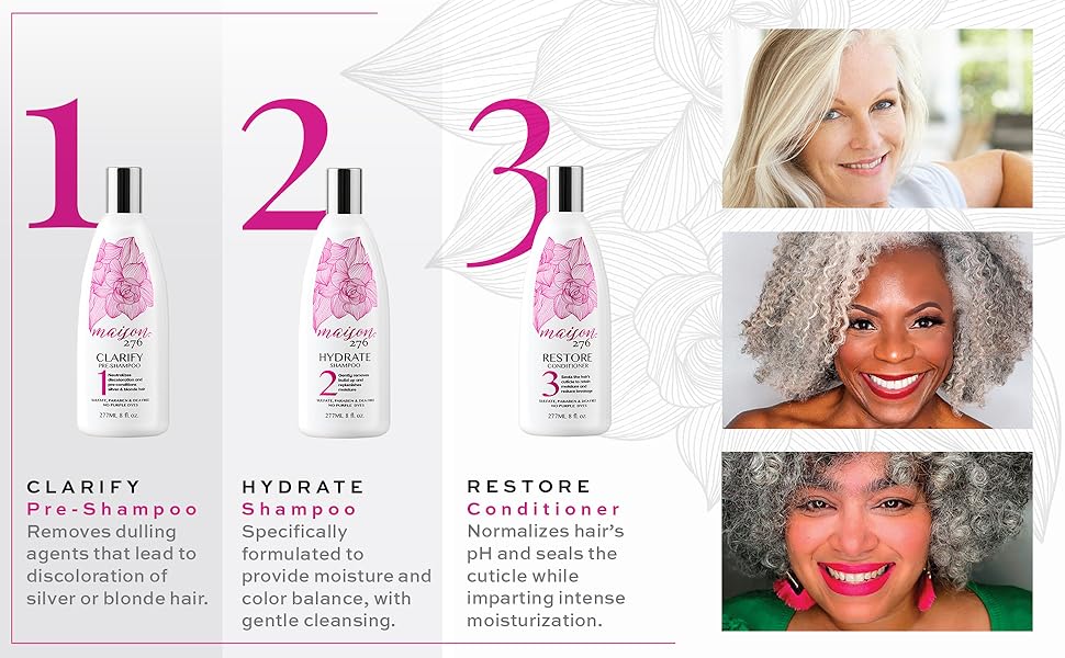 Clarify, Hydrate, Restore