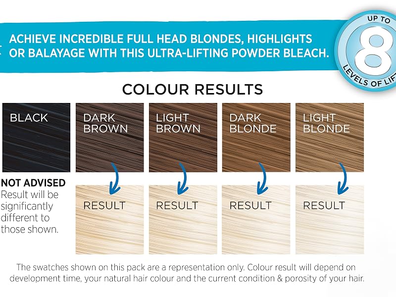 hair bleach