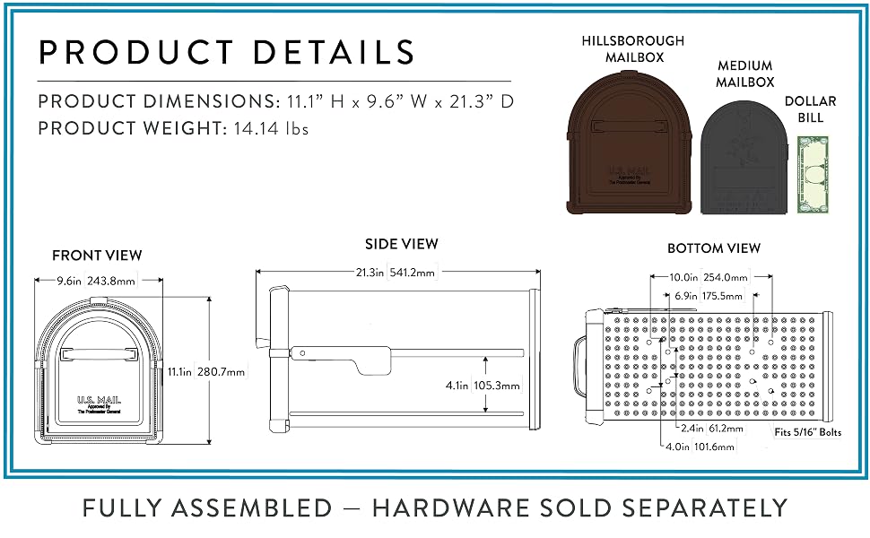 product details