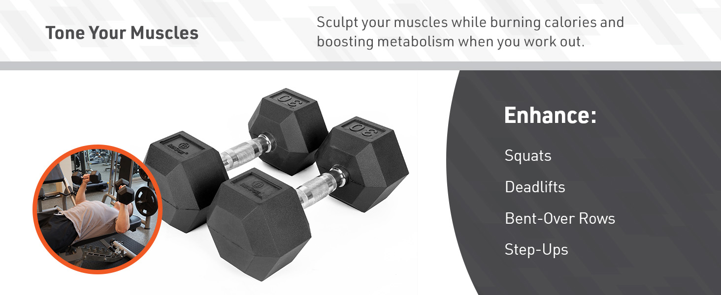 BodySport Rubber Encased Hex Dumbbells (Premium)