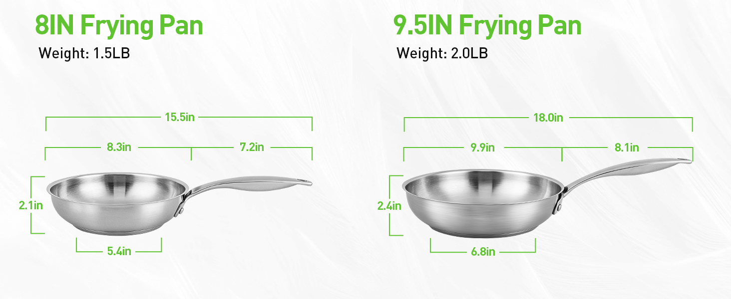 frying Pan